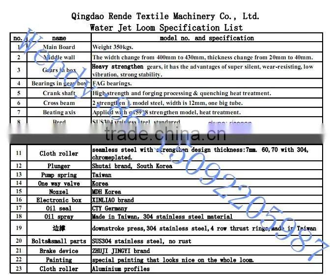 water jet loom manufacturer from qingdao low price good quality