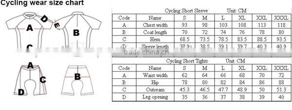 Sublimation Short Sleeve Bicycle Jersey Bike Clothing for Men
