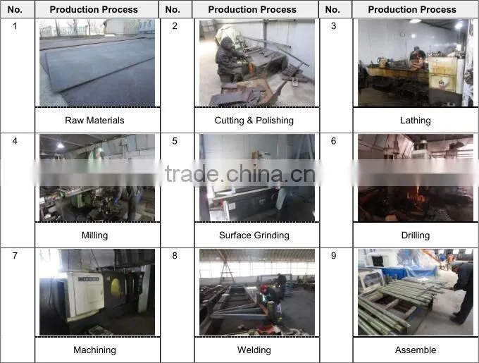 1000-680 WITHOUT GIRDER ROOF ROLL FORMING MACHINE