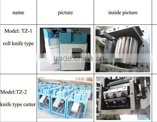 2015 automatic cutting machine for waste plastic pellet