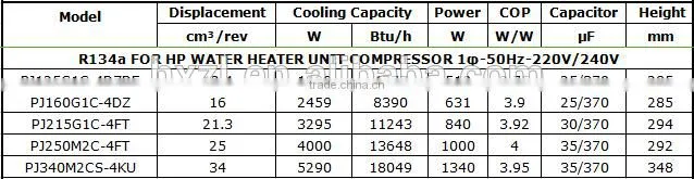 Original New GMCC Toshiba Rotary Compressor With Competitive Price