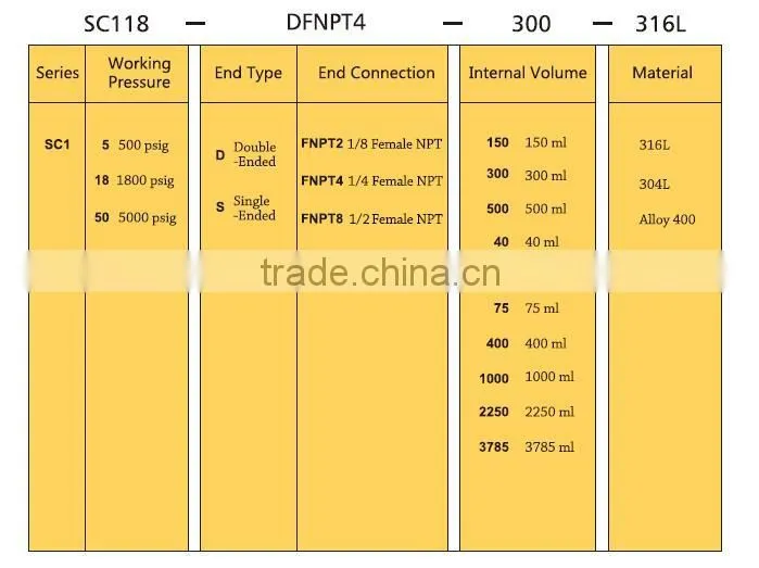 high pressure sample cylinders gas sample cylinder sample cylinder