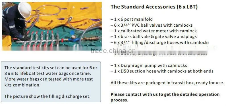 Lifeboat Test Water Bags / Davit Load Testing Water Bags