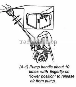 hand pallet trucks pump (2.5 ton)
