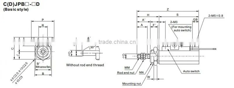 SMC Type CJP Series Single Acting Pin Cylinder