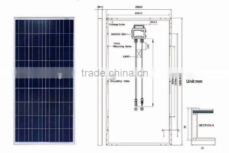 Grade A 150W Poly Solar Module With IEC,TUV,CE,ISO,CEC