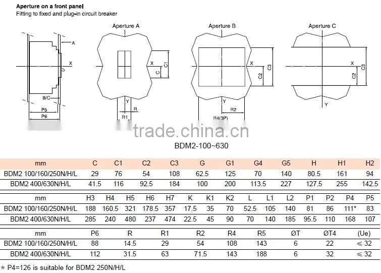 BDM2 MERLI GERIN MCCB 160A 4P MOULDED CASE CIRCUIT BREAKER
