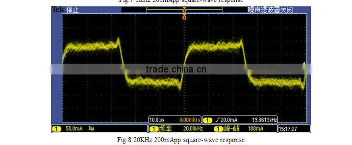 Oscilloscope DC AC Current Probe Range 50mA-100A Peak Bandwidth -3dB DC-100KHz BNC Connector CP8100L