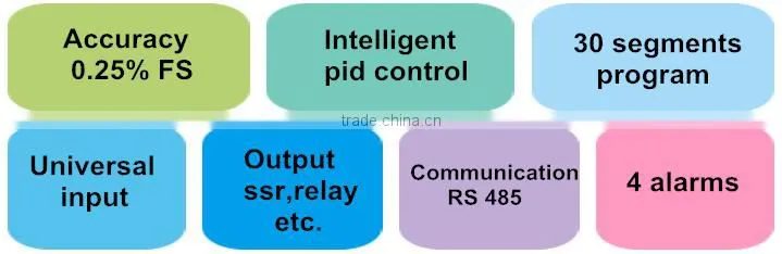 Instrumentation for Process Measurement Control Controller AI-516P