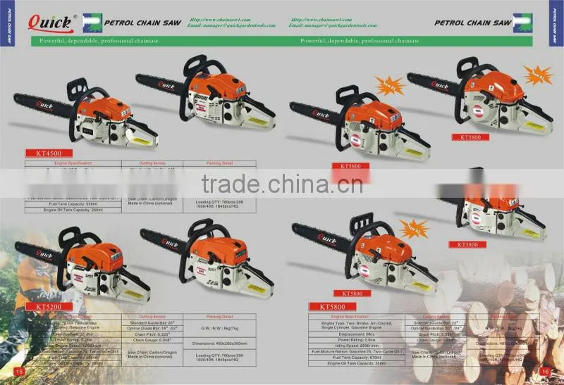 chainsaw blades