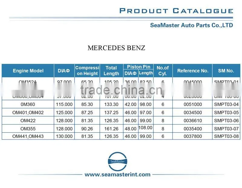 Piston For Mercedes Benz 0M360 Engine piston OEM NO.0051000