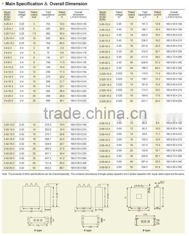 BIGM Self-healing Type Low Voltage Shunt Capacitor BSMJ