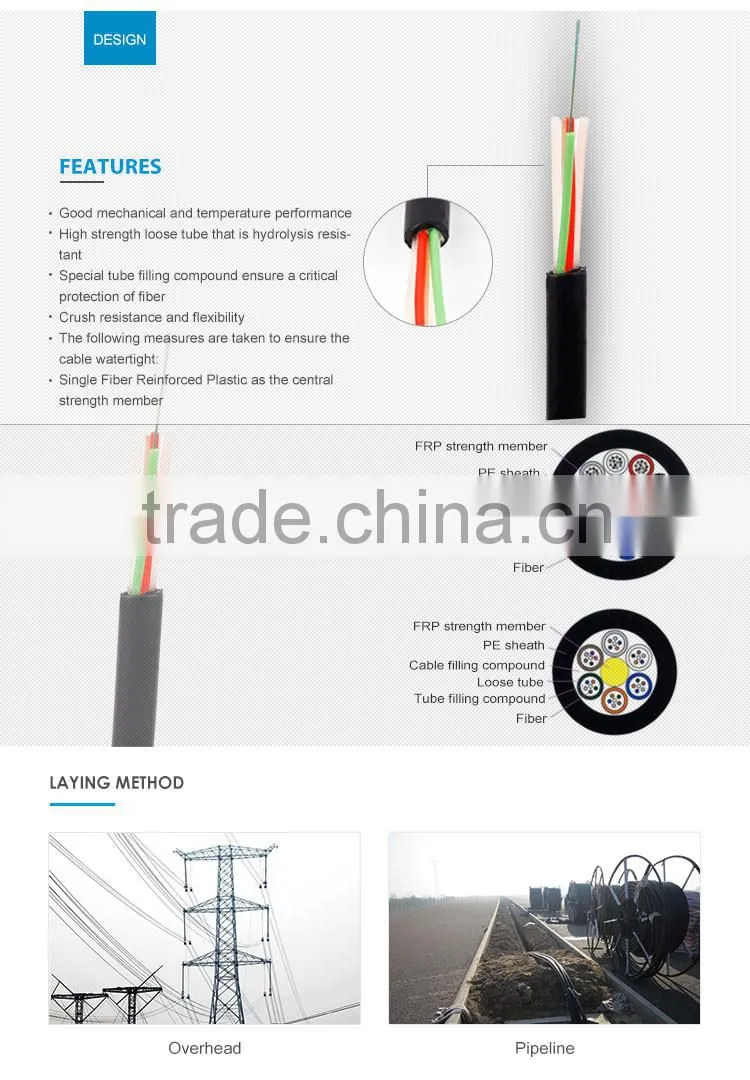 12 Core single mode ADSS 80m span optical fiber cable for Bonaire cabling systems