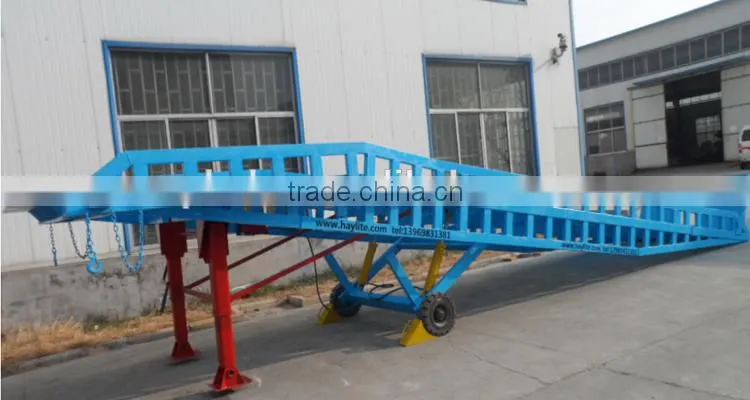 Container Cargo Loading Bridge Ramp