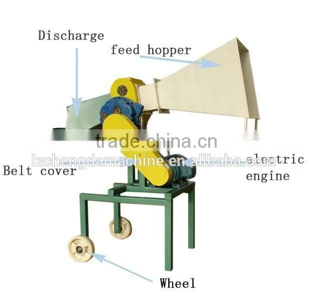 Factory supply directly electric powered homemade wood chipper, wood pellet chipper,wood chipper price