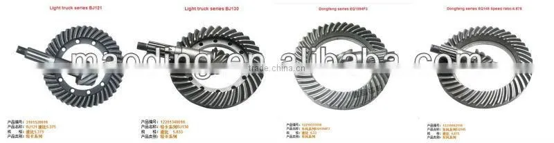 Rear gear ring with pinion for Yuejin truck auto parts/truck spare parts