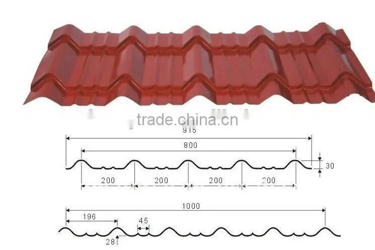 Prepainted coated steel sheet type of 750/828/800/840/1050 popular in many country