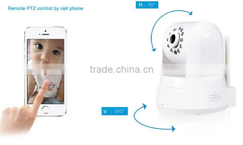 2015 hot sell network security camera for indoor use