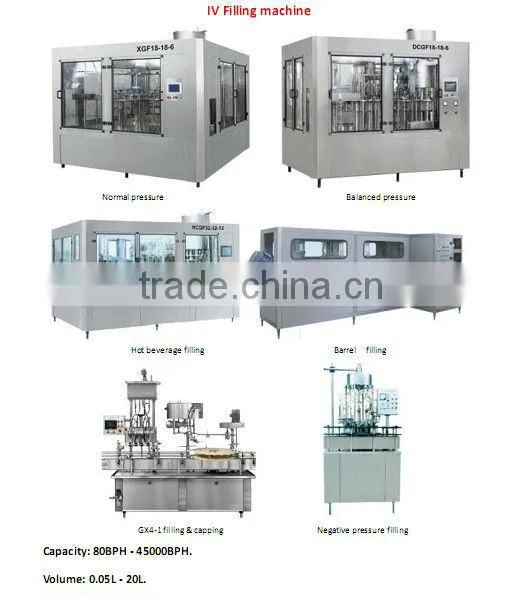 S28-Full Automatic Heat Shrink bottle labeling machine for sale(SLM Series)