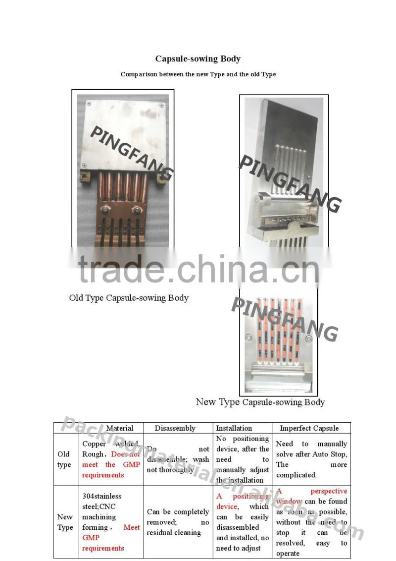 CGN208-D Semi Automatic Hard Gelatin granule capsule filling machine
