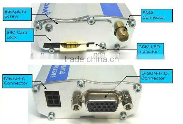 serial port rs232 3g modem for sms messages sms love,2n sms gateway