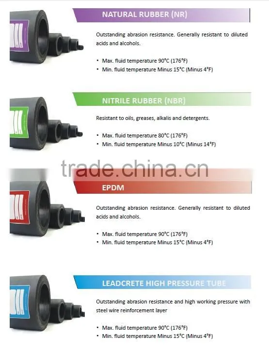 Widely choice for output and hose construction machine industrial peristaltic pump head