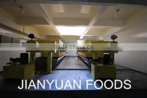 HACCP Certificate Hot Top Pea Fiber