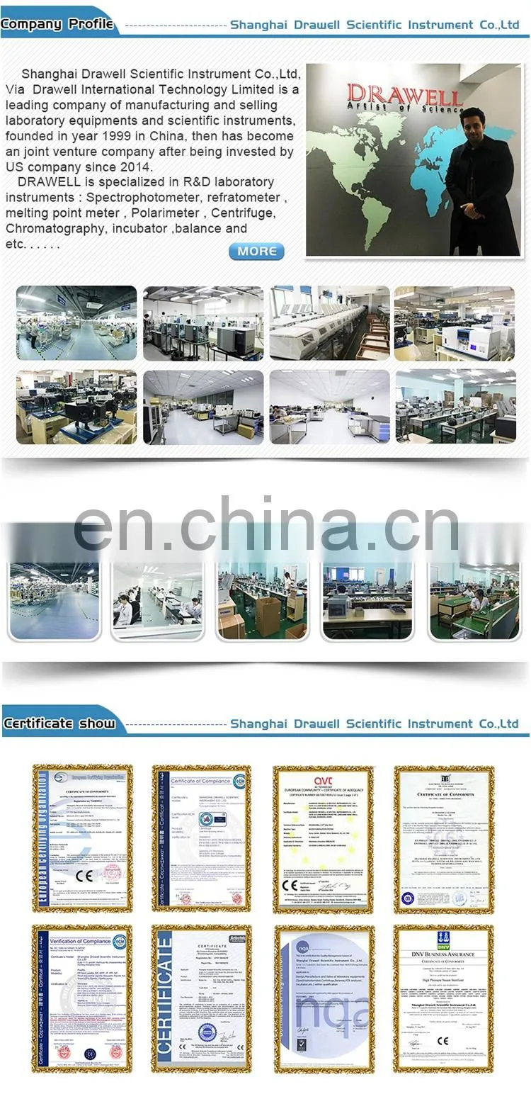 China Manufacturer Micro Pipette Plastic Cheap