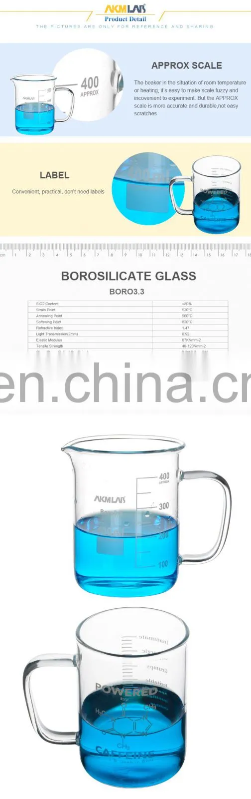 AKMLAB Heat Resistant Pyrex Glass Beaker Mug