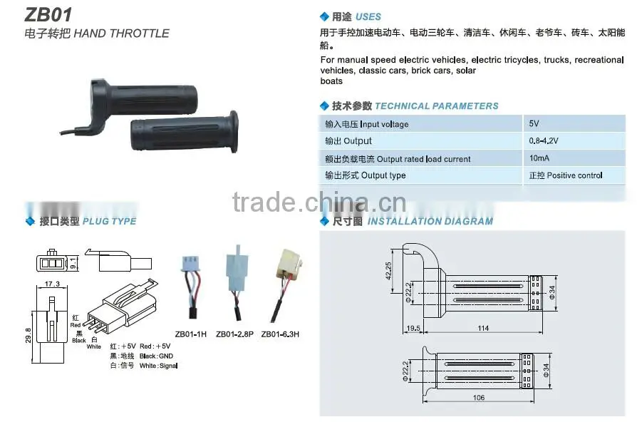SAYOON Hand Throttle ZB01
