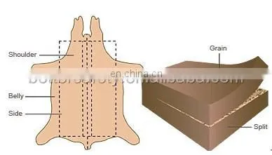Red Cotton Back Yellow Cow Grain Leather Work Gloves Factory