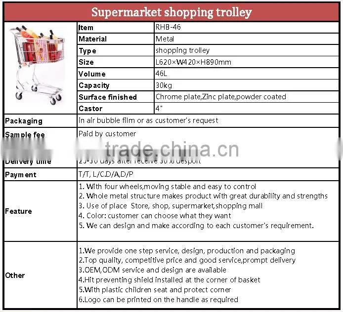 Stable structure metal shopping carts