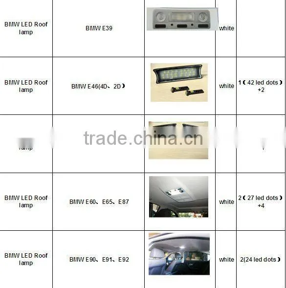2013 new model auto led interior roof light for LED Roof lamp E70