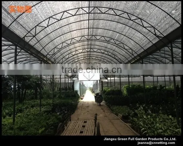 Shade nets price