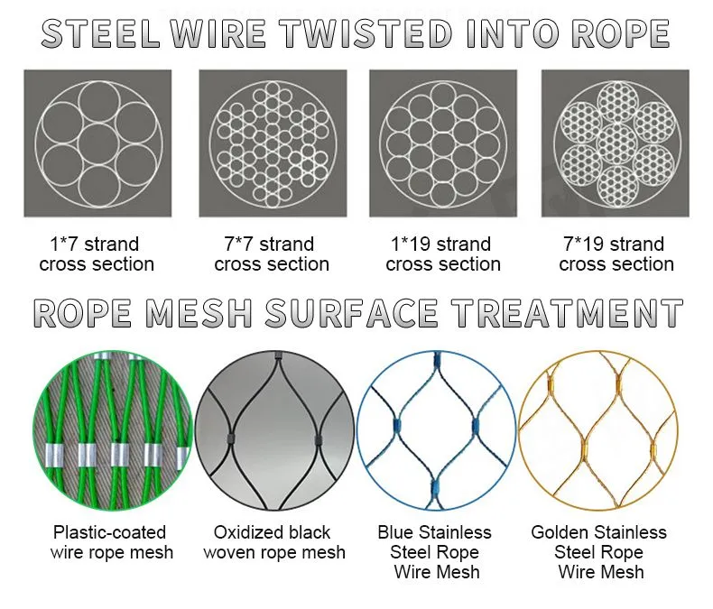 Zoo-specific Ecological Mesh/Tiger Enclosure Mesh/hand-woven Stainless Steel Rope Mesh Factory Direct Hot Sale