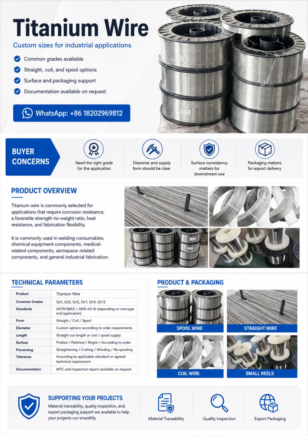 Titanium Wire (1)