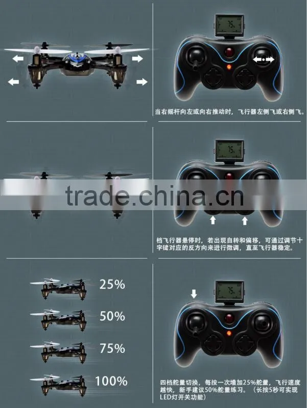 China Manufacture RTF 2.4G 6 Axis RC Drone RC Quadrocopter With Gyro RC Helicopter UFO