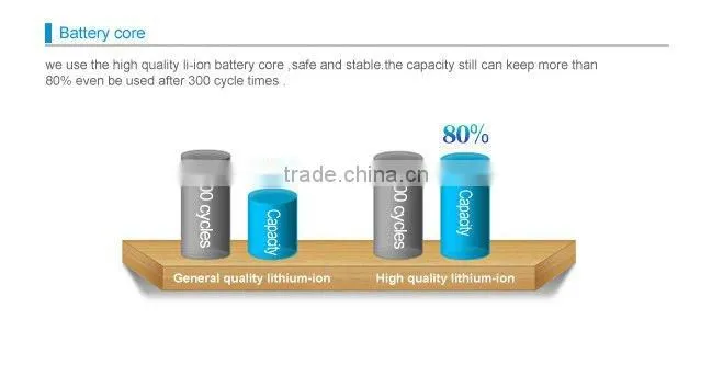 3.7V cheap rechargeable replacement li-ion mobilephone battery BL-5U for Nokia 8900e