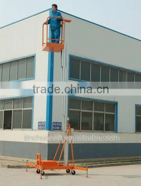 Single mast mobile hydraulic folding lift table