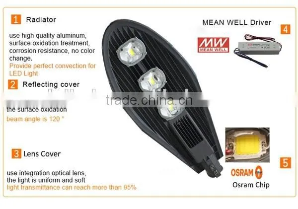 snc led retrofits 80w street light 90w two head