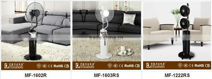 floor mist fan