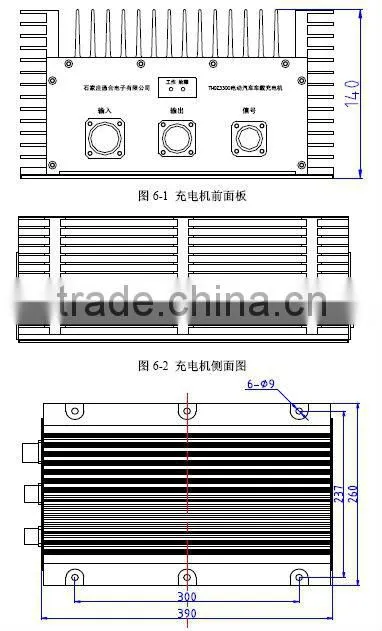 3300w Electric Vehicle on board Electric Vehicle battery charger