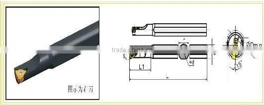 lathe internal thread tool