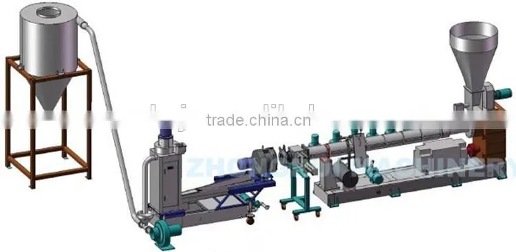 cheap plastic granulator