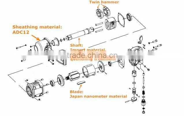 3/4" twin hammer has long shaft professional air tools