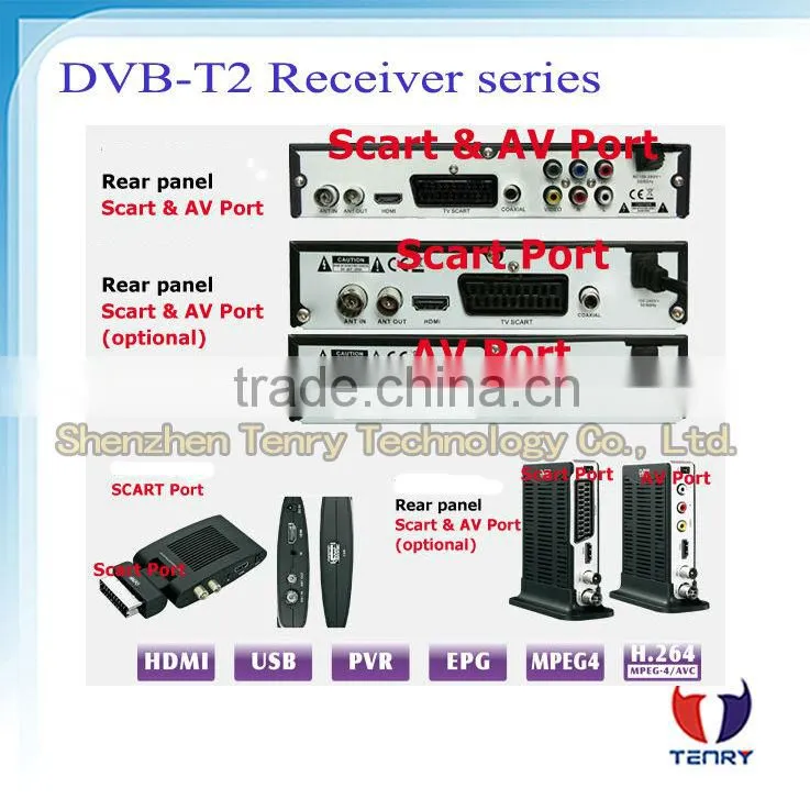MINI DVB-T2,DVB-T2 Set Top Box,Tuner DVB-T2