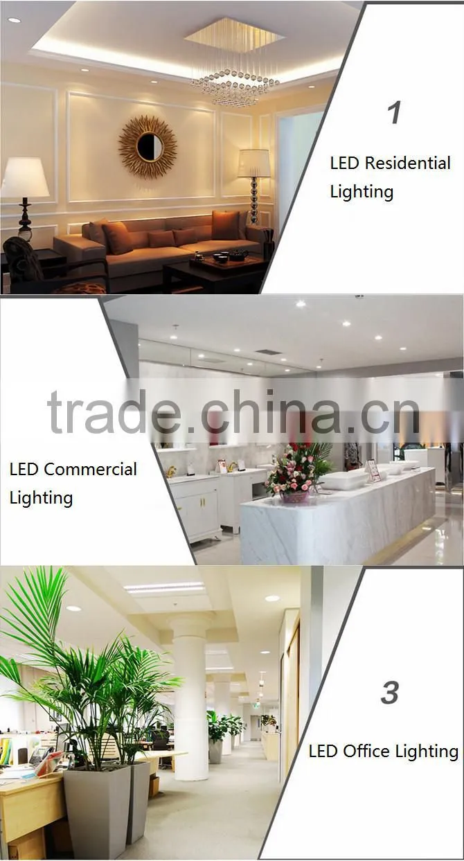 Modern White Body, 1440lm 80lm/W, Round Light Panel 18W