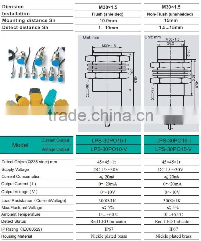 M30 Linear Output Position Sensor,4~20mA/0~10V Output Analog Proximity Sensor Switch (IBEST)