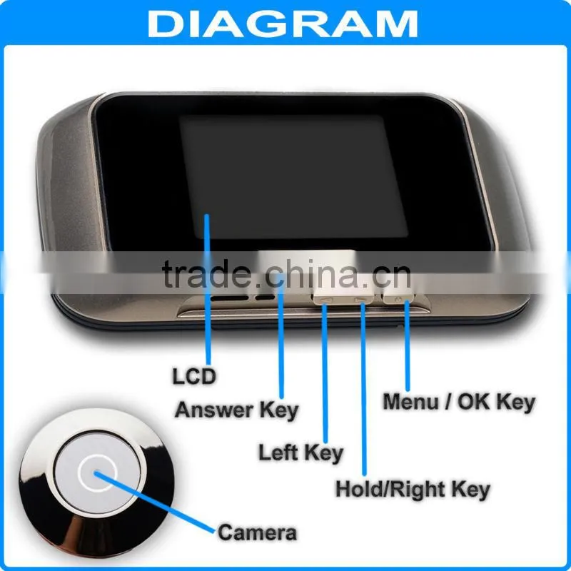 Camera Door EQUES Photo Video 0.3MP Color SD Card 2.8" Digital Peephole Viewer