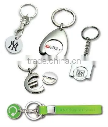 trolley coin keychain